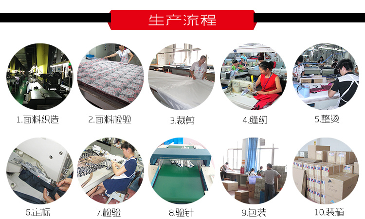 領帶工藝